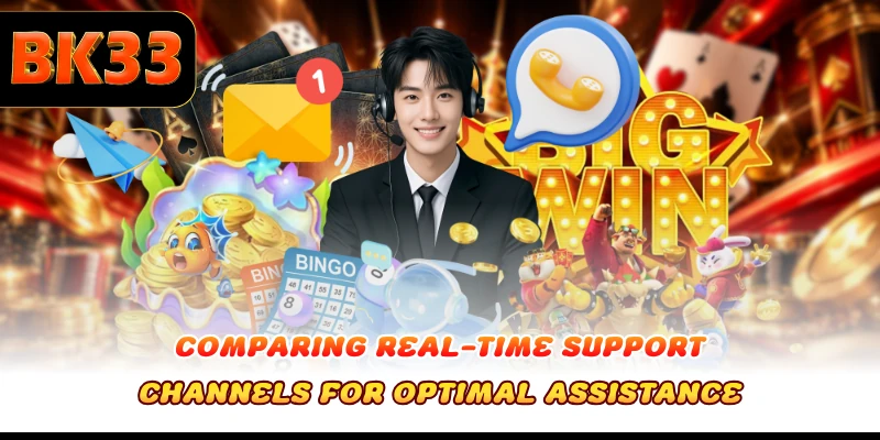Comparing real-time support channels for optimal assistance